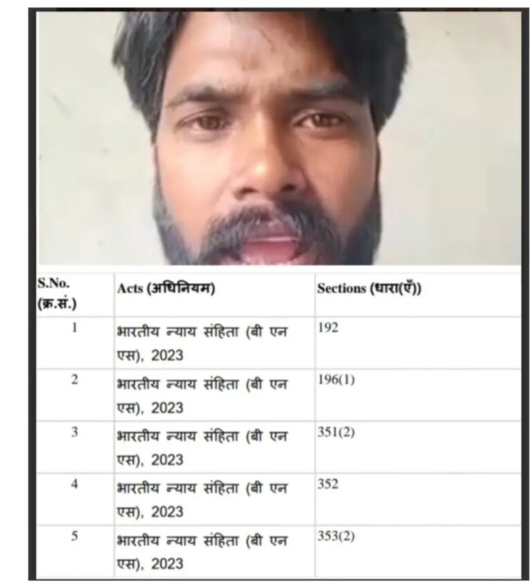 BJP: विधायक शिव के खिलाफ सोशल मीडिया पर अपशब्द उगलने वाले युवक पर मुकदमा हुआ दर्ज