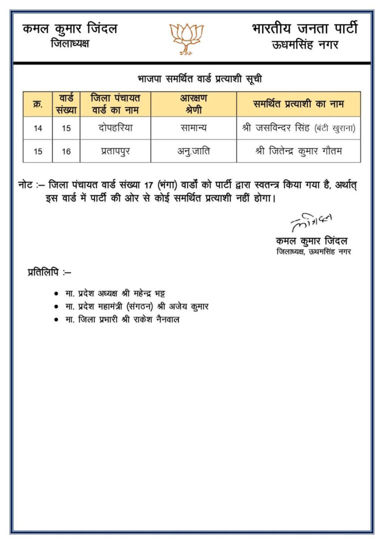 सैन्यधाम का निरीक्षण करते सैनिक कल्याण मंत्री गणेश जोशी