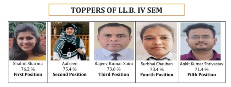 सत्येंद्र चंद्र गुड़िया लॉ कॉलेज एलएलबी चतुर्थ सेमेस्टर के विद्यार्थियों का परीक्षा परिणामों में शानदार प्रदर्शन।
