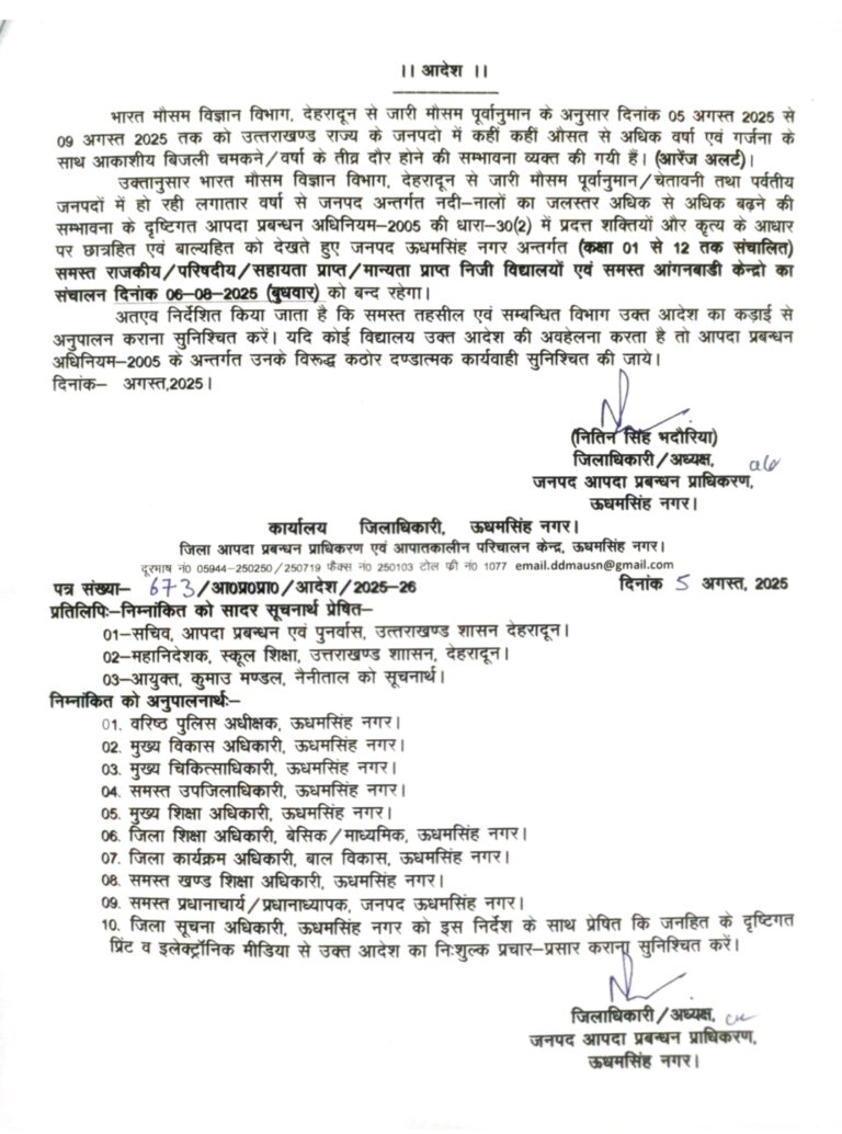 भारी बारिश के चलते 6 अगस्त को बंद रहेंगे सभी स्कूल व आंगनबाड़ी केंद्र आदेश जारी