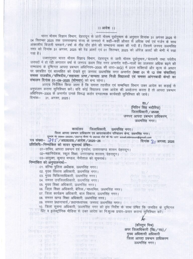 मौसम अलर्ट: ऊधमसिंह नगर में 1 सितम्बर को सभी स्कूल व आंगनबाड़ी केंद्र बंद रहेंगे