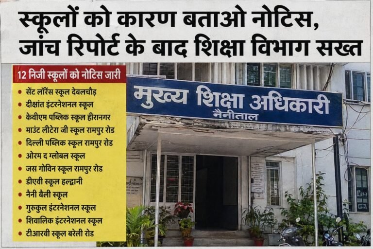 12 और स्कूलों को कारण बताओ नोटिस, जांच रिपोर्ट के बाद शिक्षा विभाग सख्त